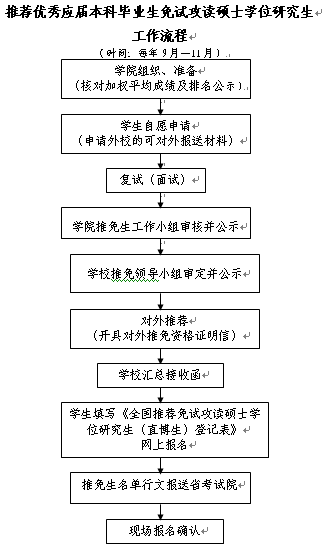 云顶娱乐城