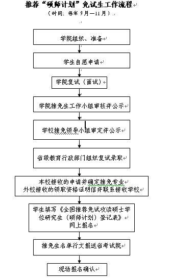 云顶娱乐城