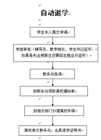 云顶娱乐城