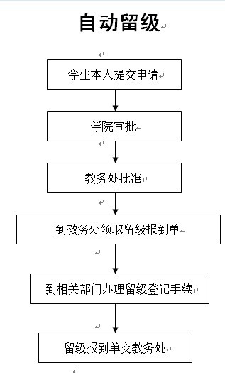 云顶娱乐城
